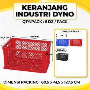Keranjang Industri Dyno