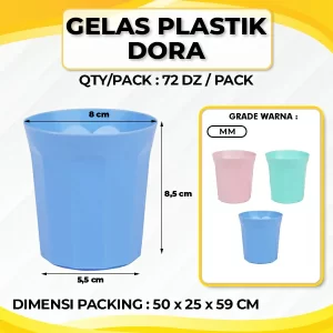 Plastic Glass Dora