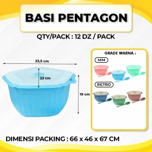 Basi Pentagon