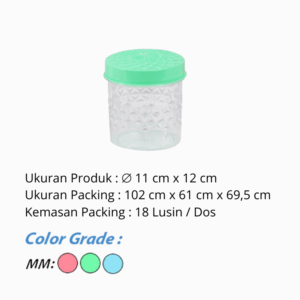 toples lebaran