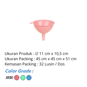 corong kecil
