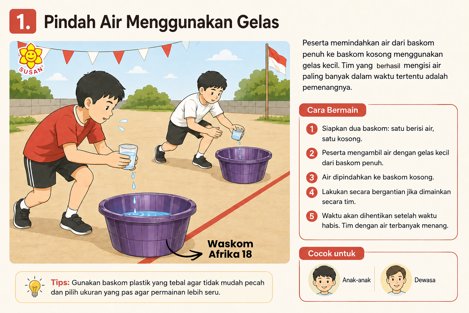 Pindah Air Menggunakan Gelas