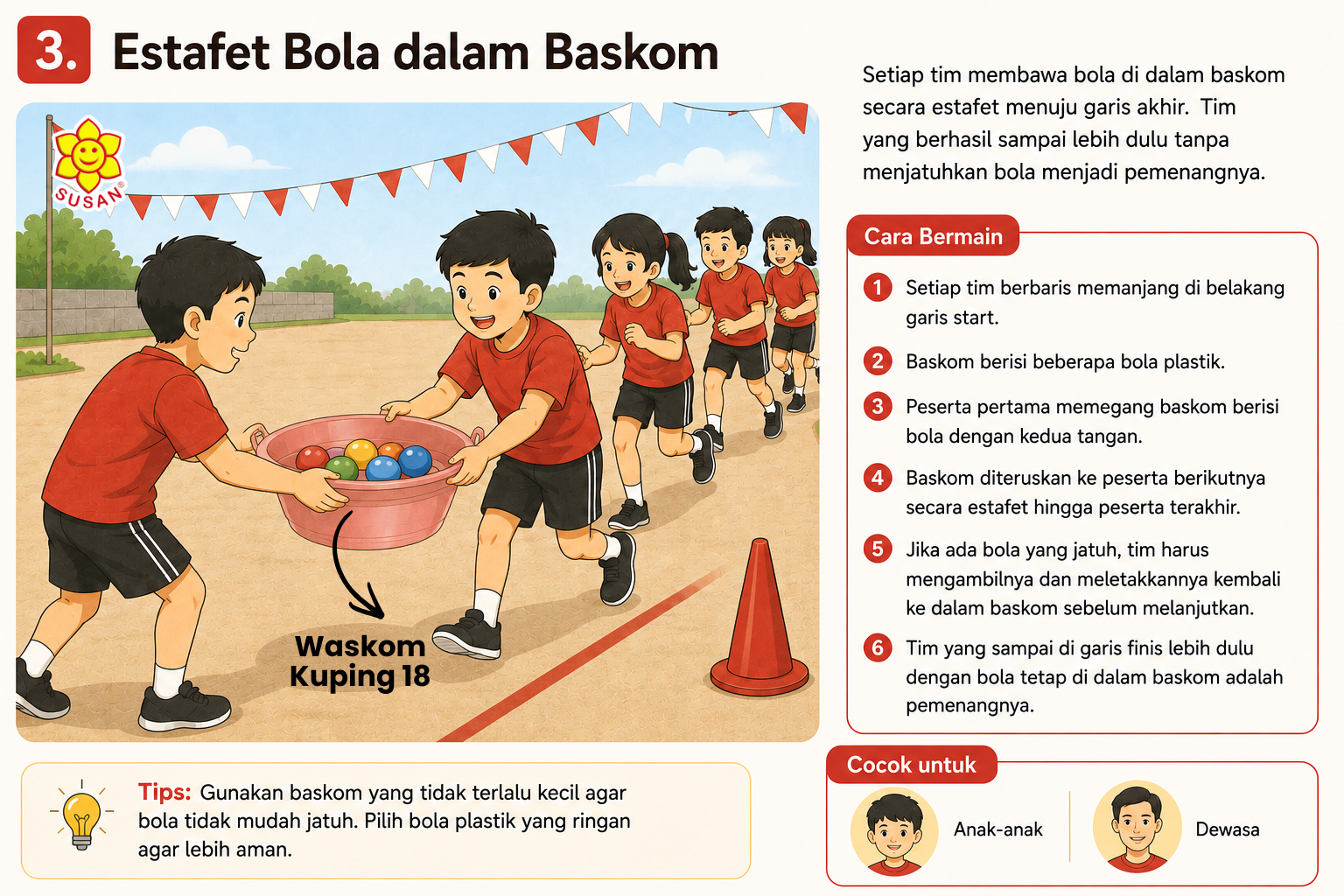 Estafet Bola dalam Baskom