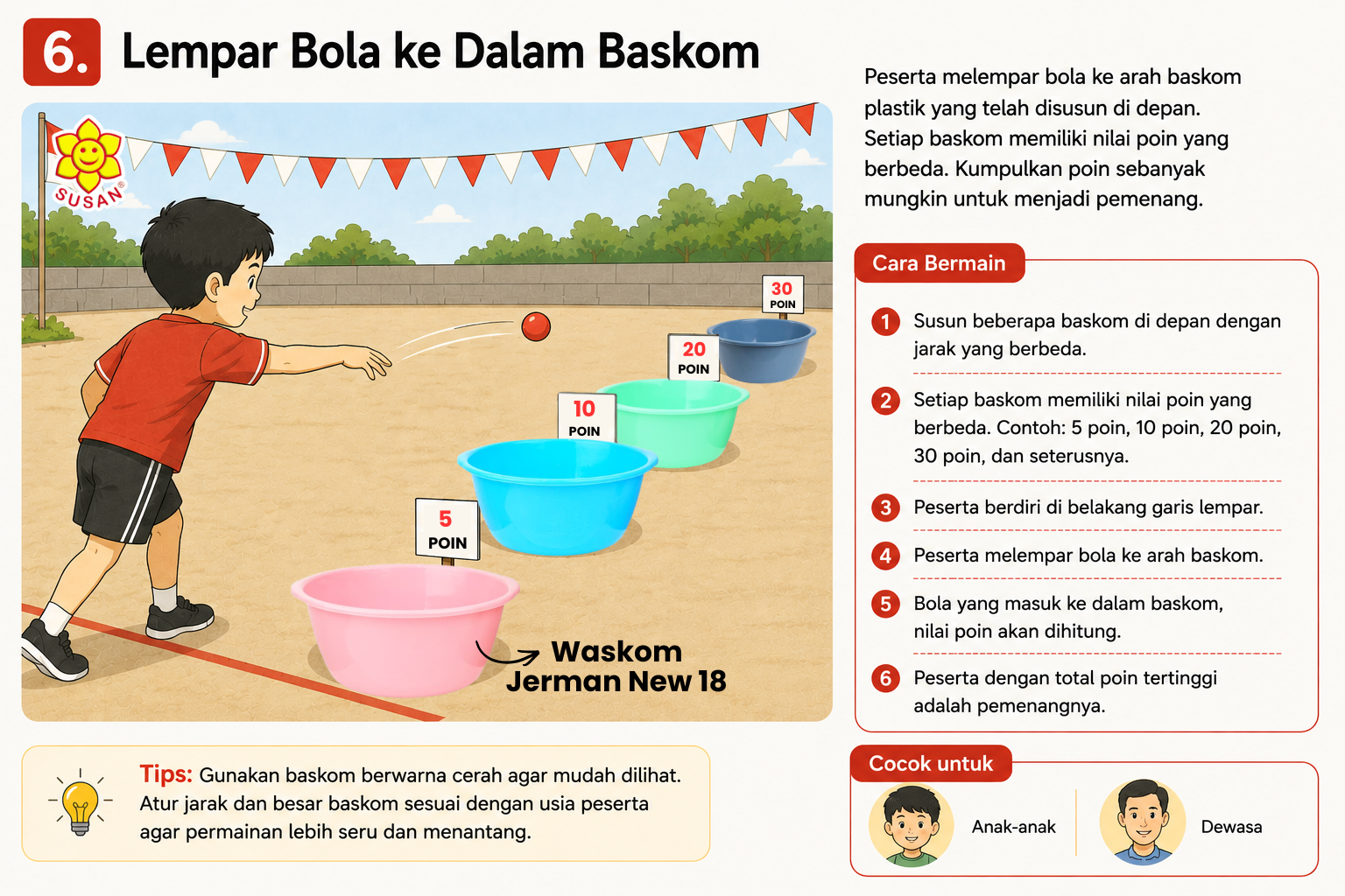 Lempar Bola ke Dalam Baskom