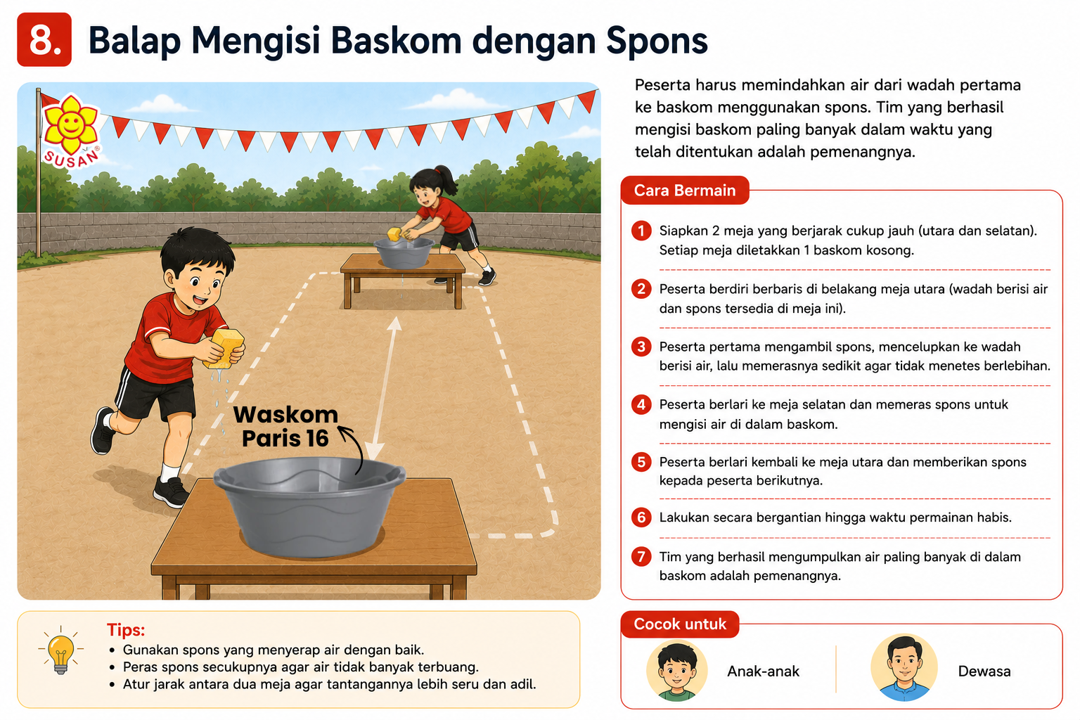 Balap Mengisi Baskom dengan Spons