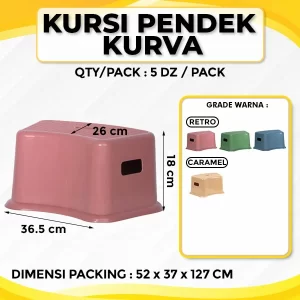 Kursi Pendek Kurva