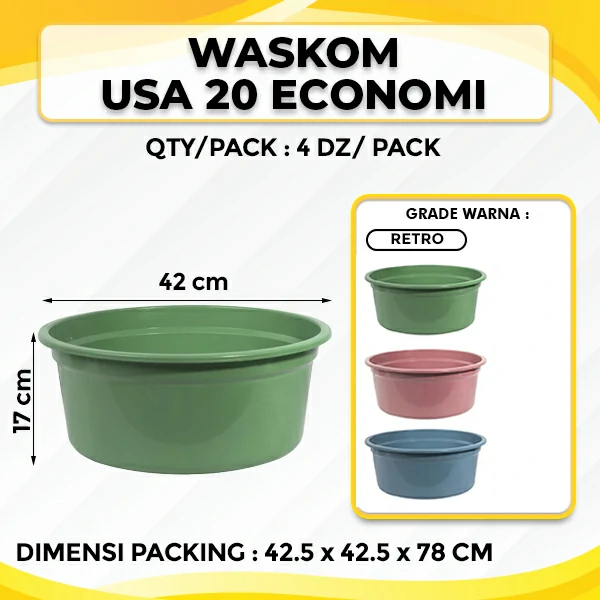 Waskom Usa 20 Economi