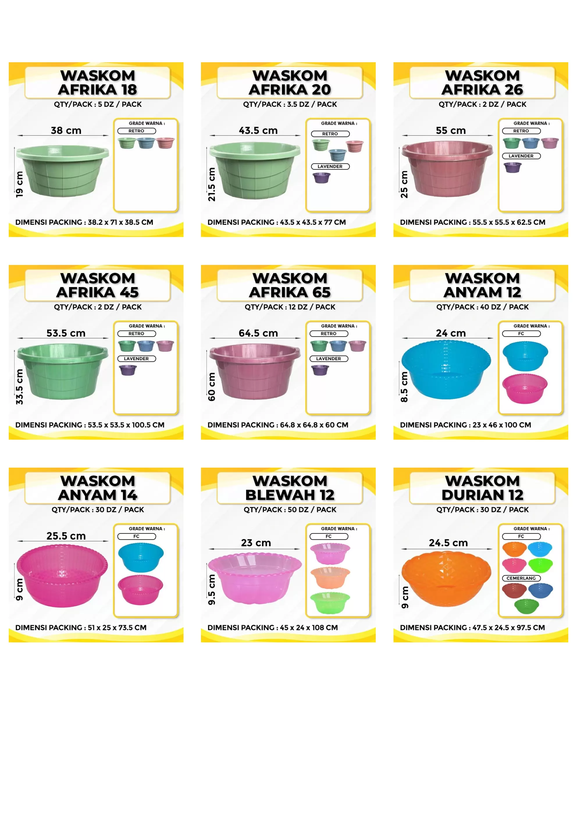 Katalog Basin halaman 2