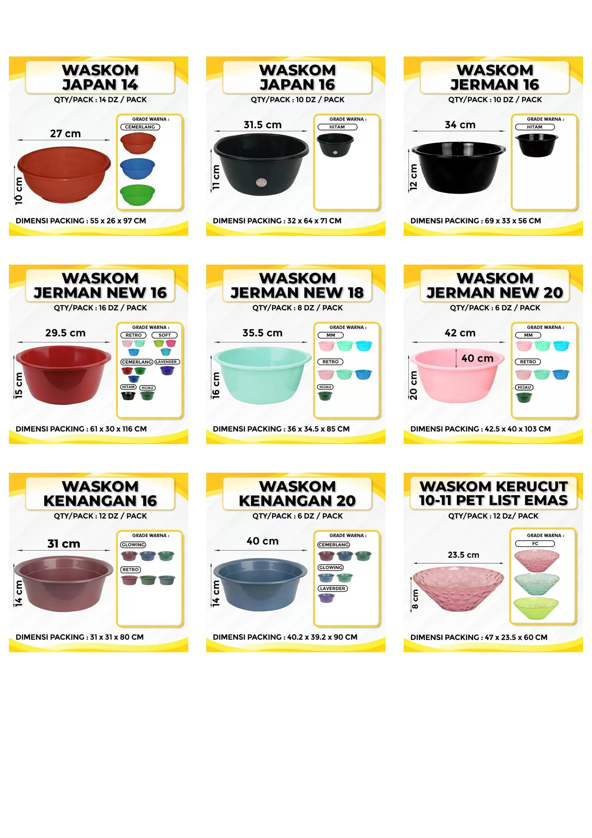 Katalog Basin halaman 3