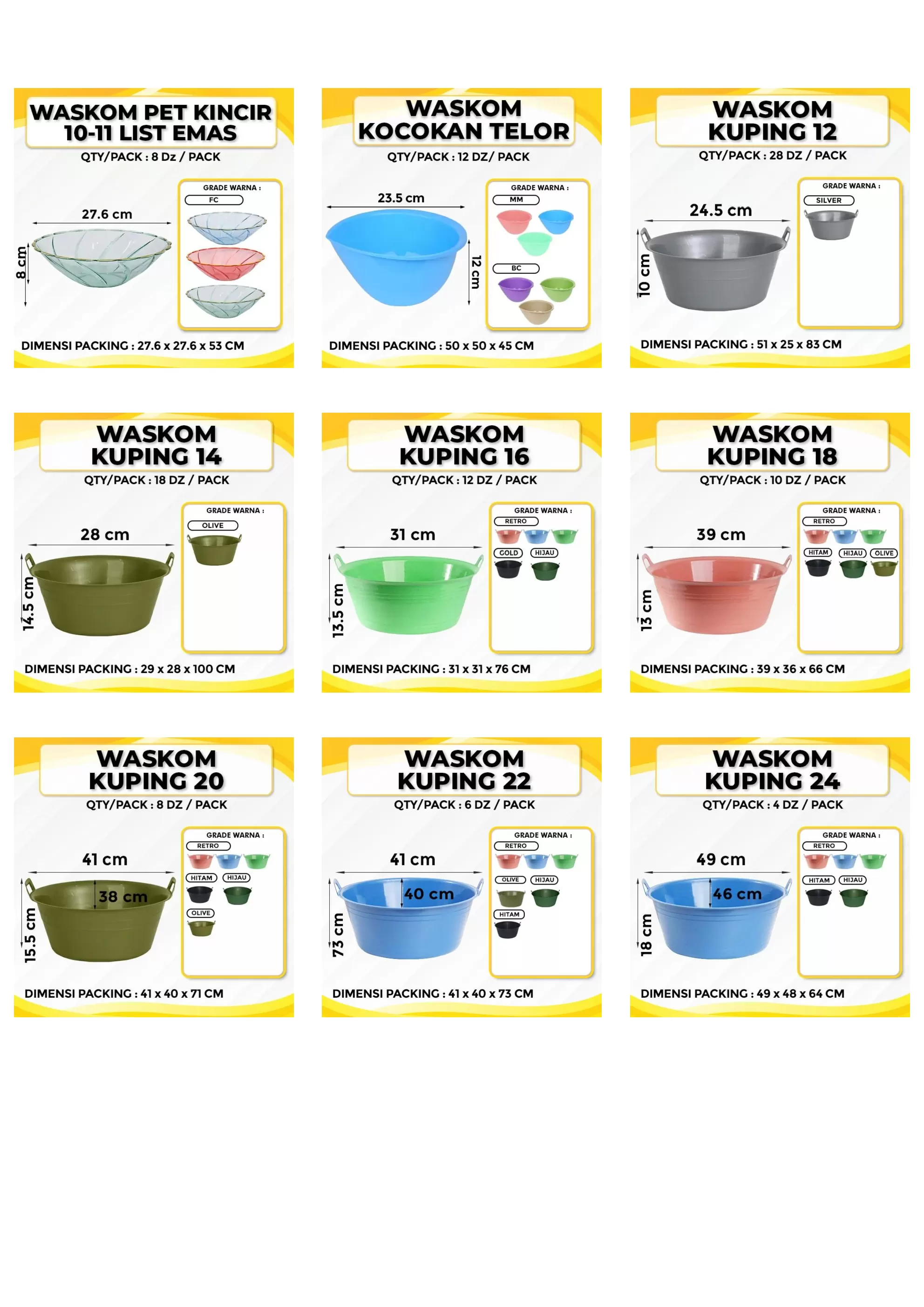 Katalog Basin halaman 4