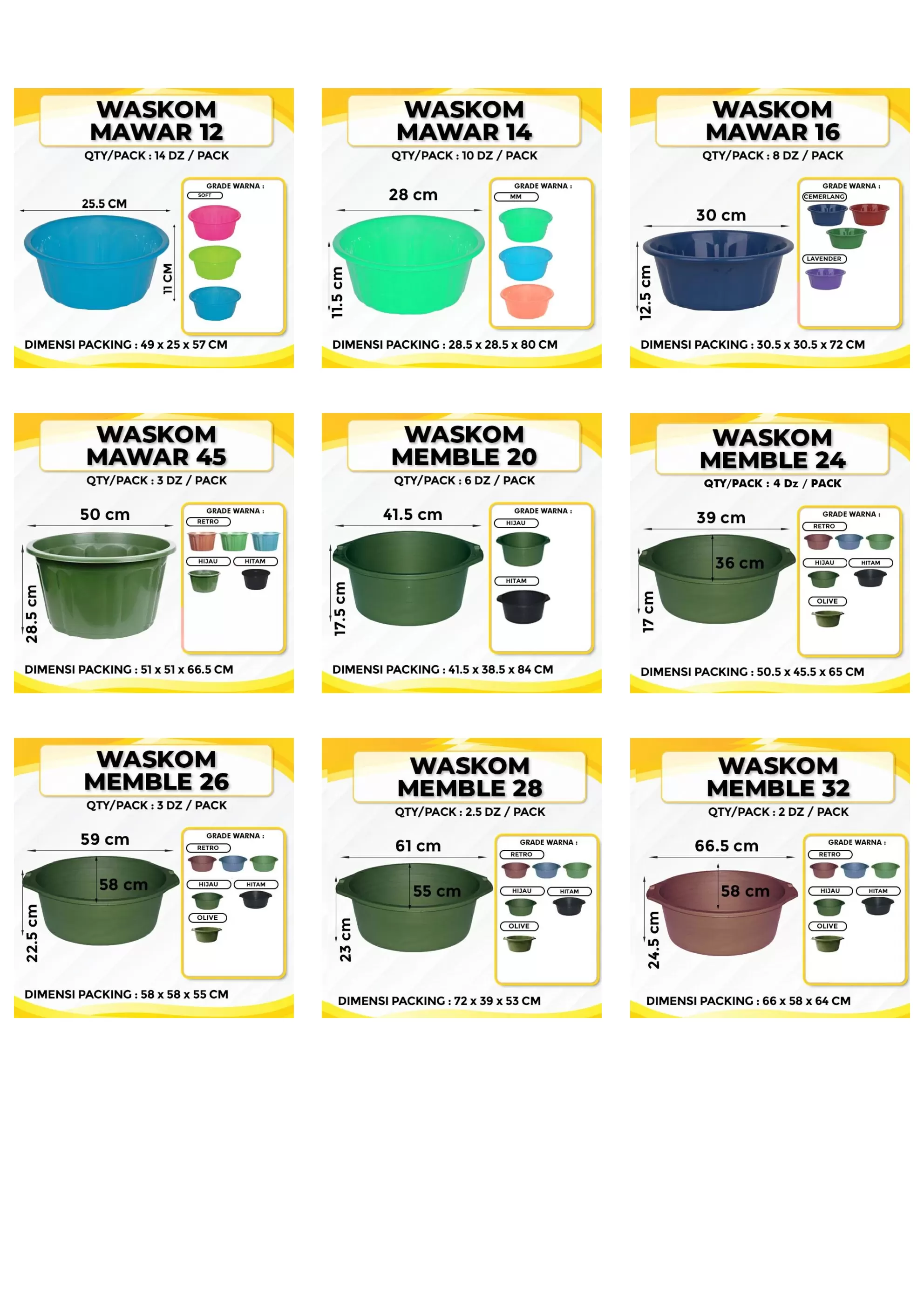 Katalog Basin halaman 5
