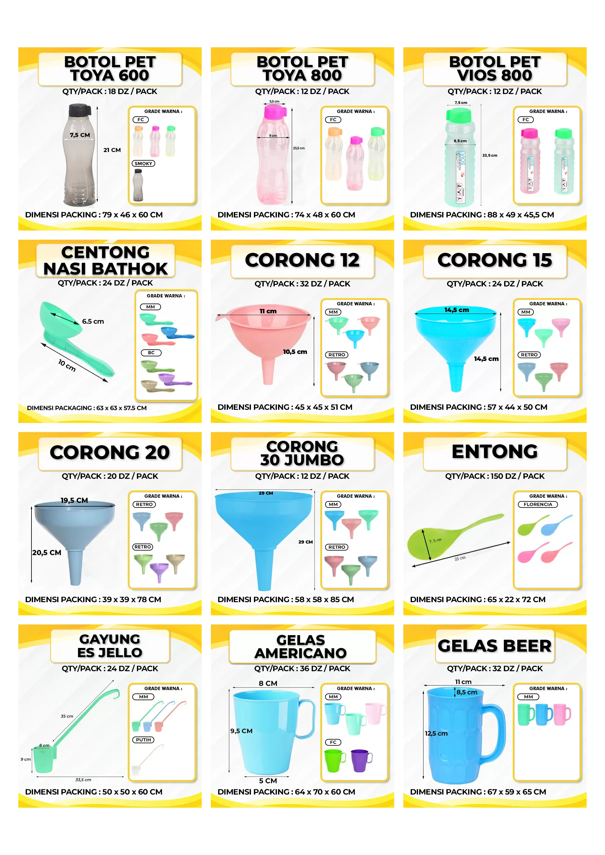 Katalog Kitchen halaman 3