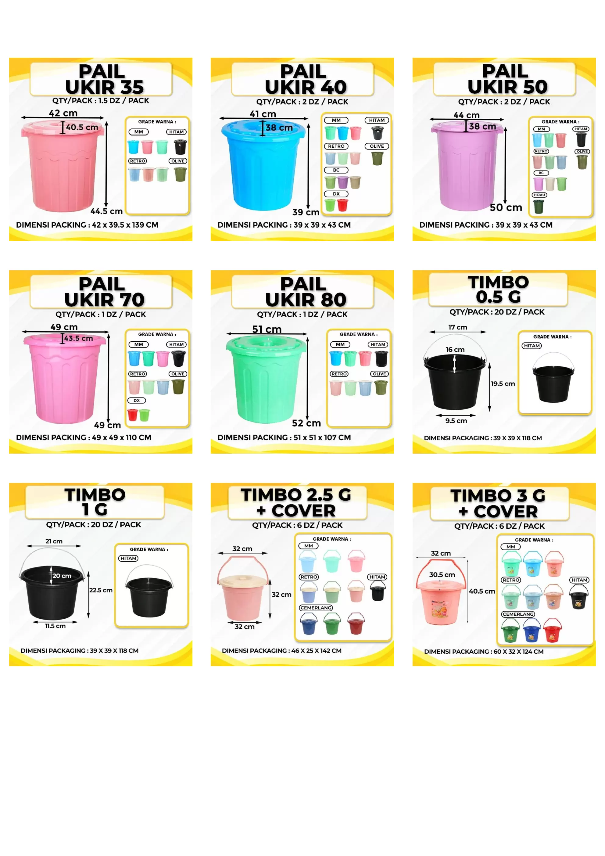 Katalog Pail halaman 3