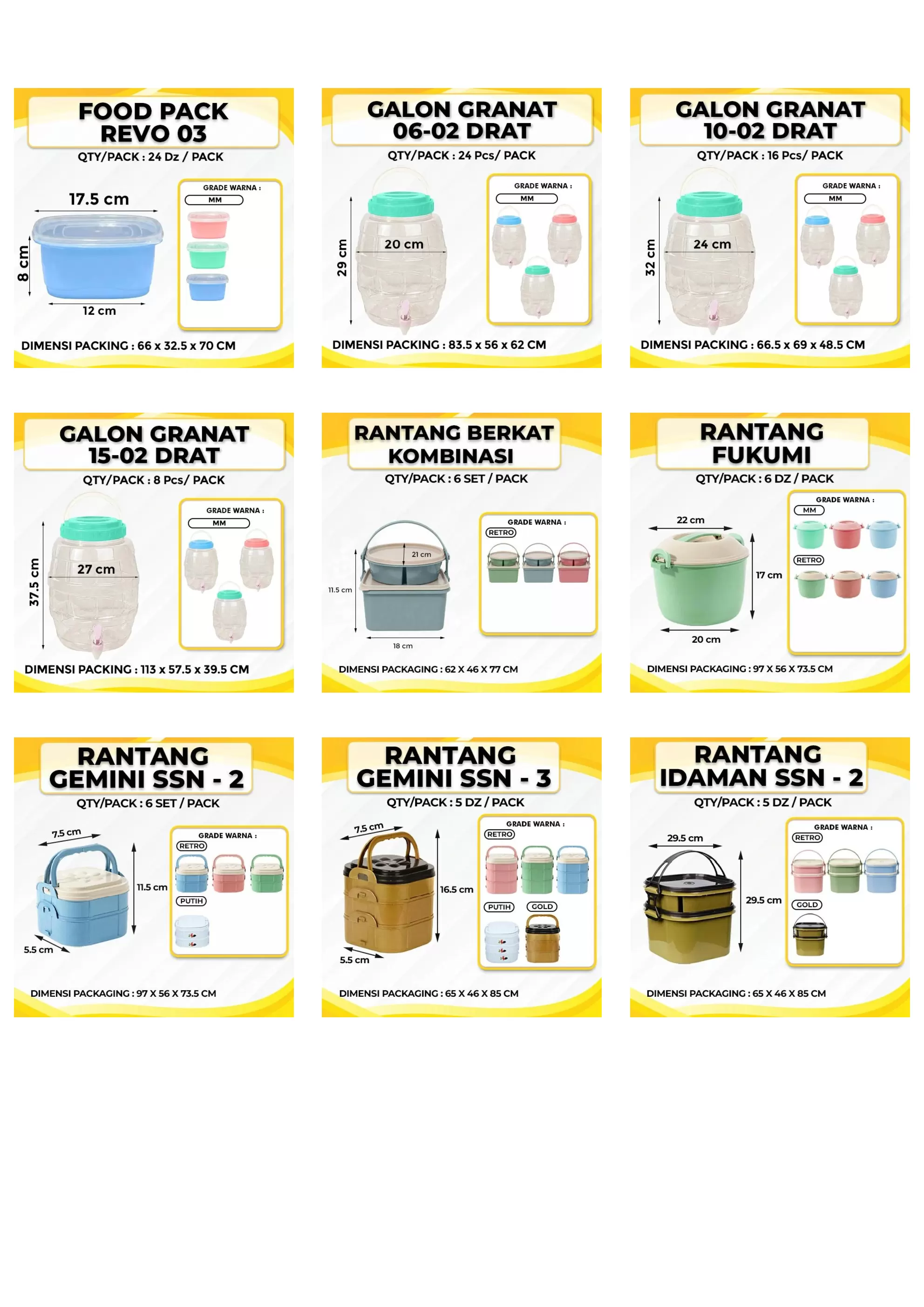 Katalog Sealware halaman 3